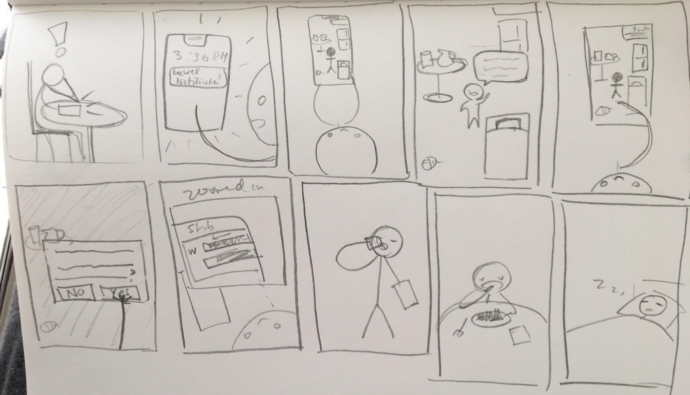 10 sketches of a stick figure using the BeeWell app on their phone
          to take care of an avatar and being reminded to drink water, eat, and sleep.