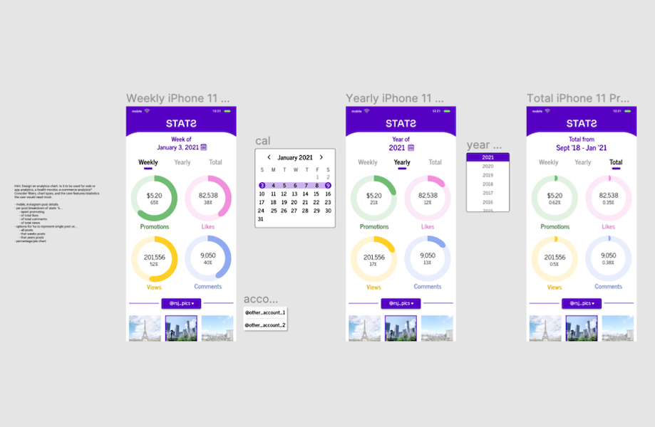 figma draft - three white mobile screens with dark purple headers, four circle charts, and three additional detail boxes between