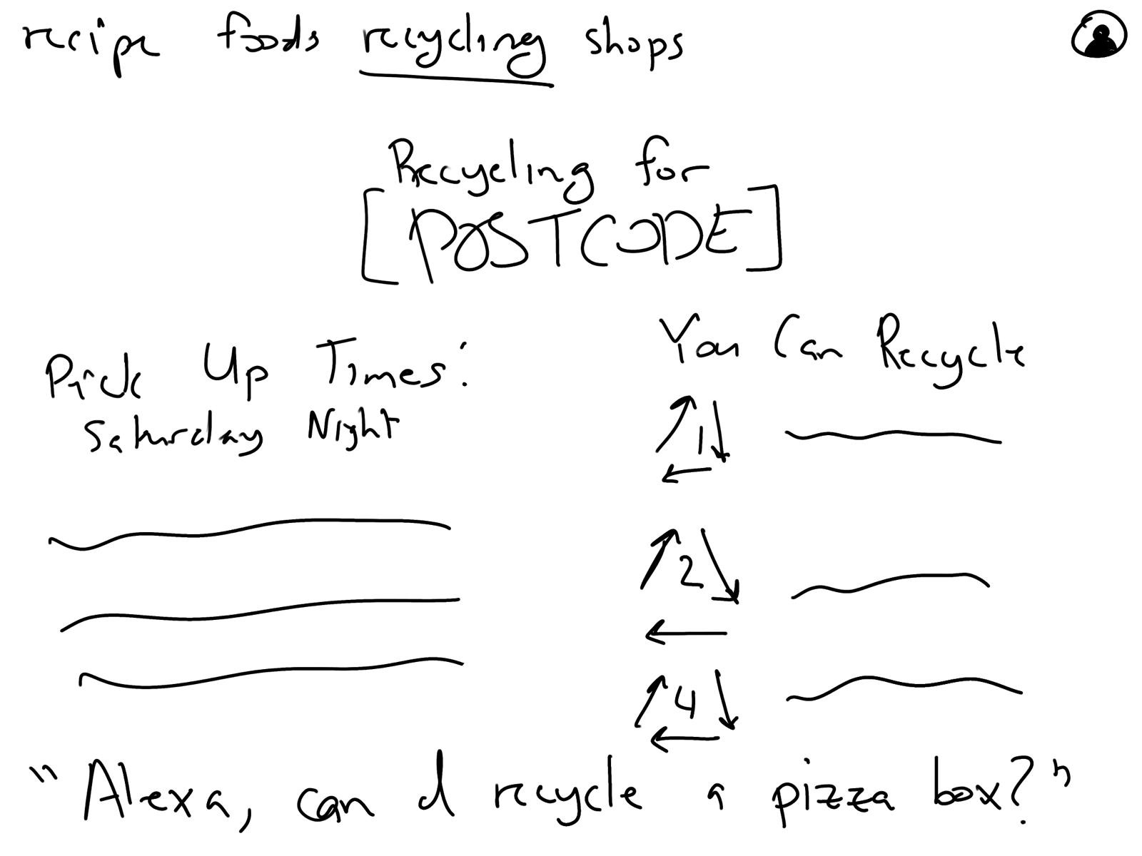 sketch of recycling results screen