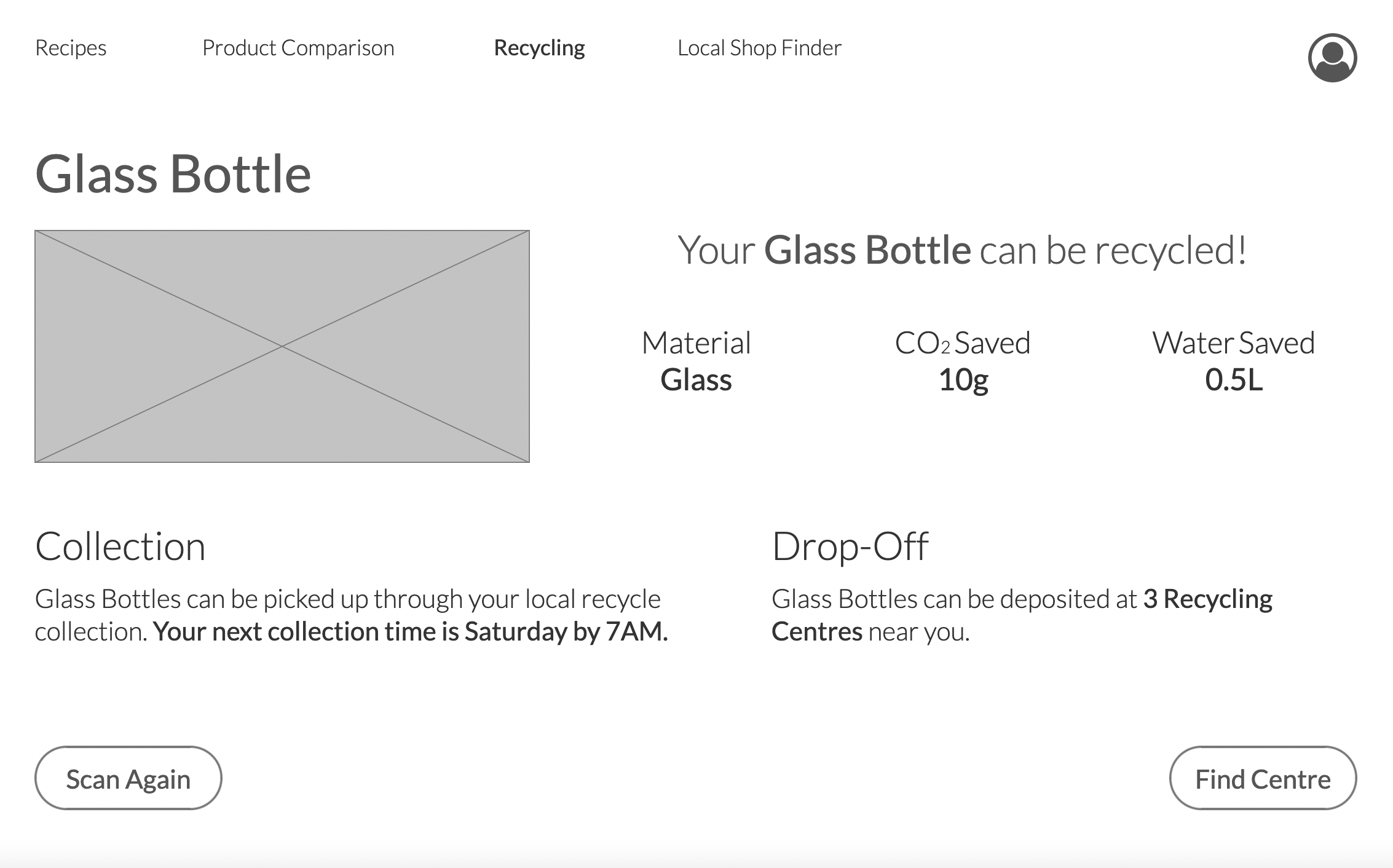 glass bottle recycling screen