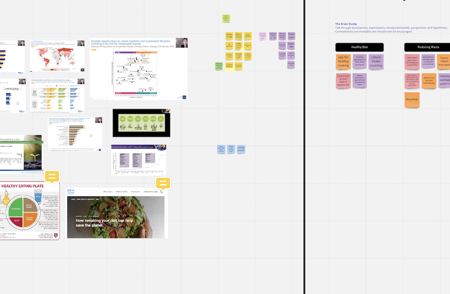 screenshot of miro board with images and sticky notes